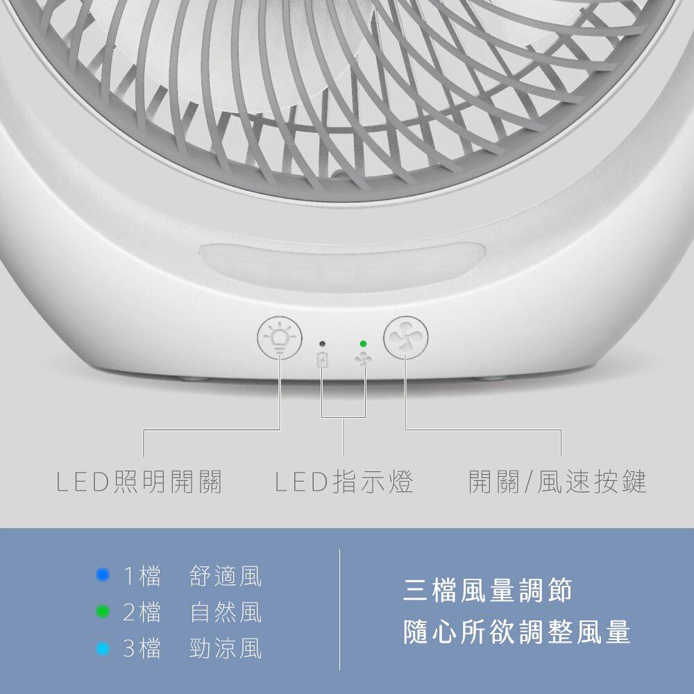 《 高電量版 免運 現貨 原廠 保固一年 》KINYO UF-8645 7吋 USB 無線靜音風扇 風扇 靜音 循環扇-細節圖6