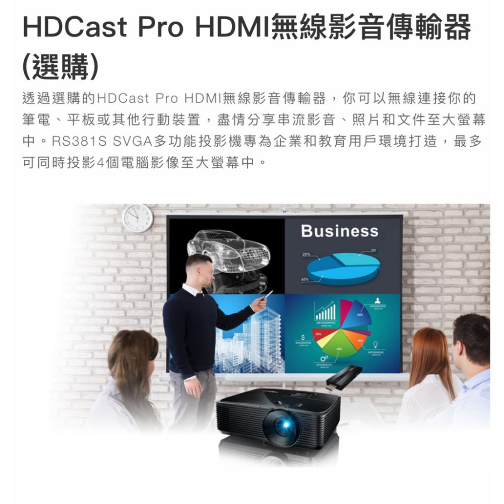 《 免運 原廠 送 HDMI線材 》Optoma 奧圖碼 RS381S SVGA 高亮度 多功能 商務投影機 投影機-細節圖6