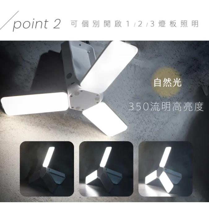《 免運 現貨 原廠 附發票 保固一年 》KINYO CP-083 USB 掛式 充電式 LED 折疊 露營燈-細節圖7
