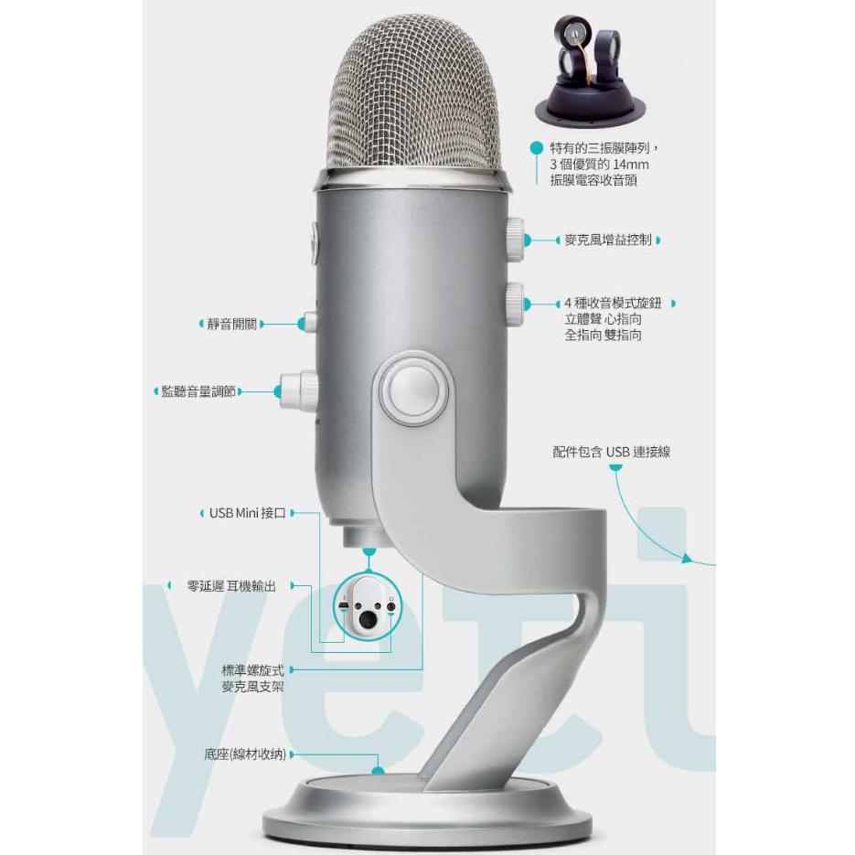 《 新色上市 現貨 送收納包 公司貨 開發票 》Blue Yeti 雪怪 USB 三收音頭 電容 麥克風 隨插即用 直播-細節圖5