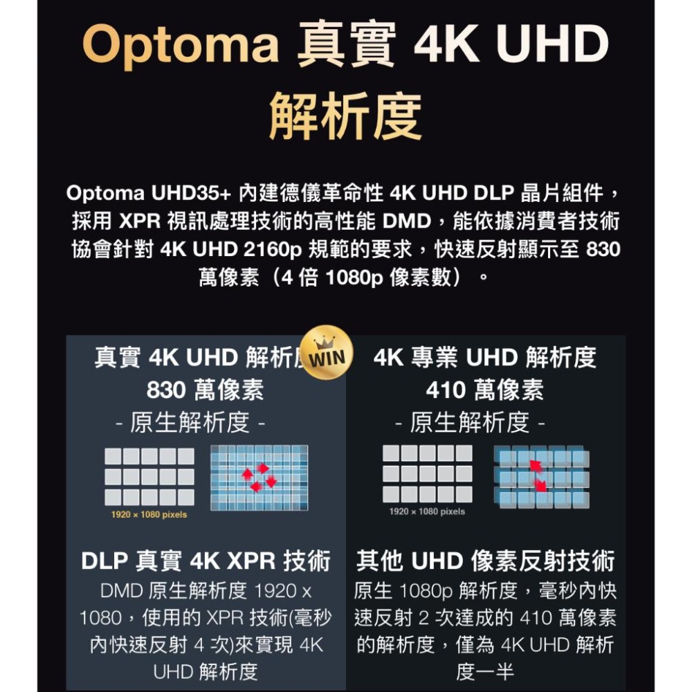 《 免運 原廠 送 HDMI線材 》Optoma 奧圖碼 UHD35+ 4K UHD 劇院級 電玩投影機 低延遲 投影機-細節圖3