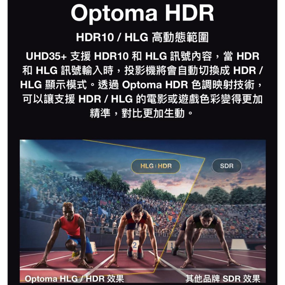 《 免運 原廠 送 HDMI線材 》Optoma 奧圖碼 UHD35+ 4K UHD 劇院級 電玩投影機 低延遲 投影機-細節圖4