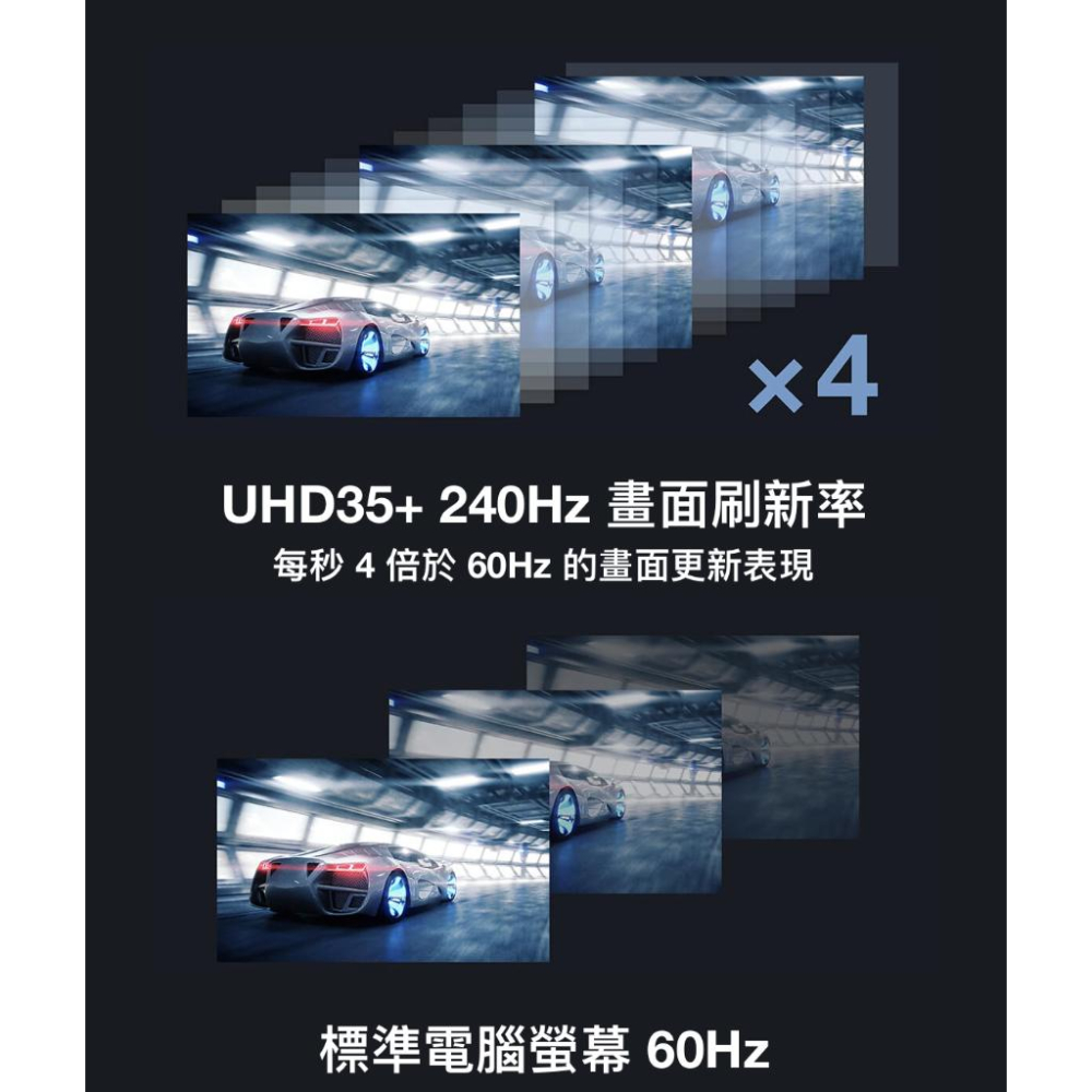 《 免運 原廠 送 HDMI線材 》Optoma 奧圖碼 UHD35+ 4K UHD 劇院級 電玩投影機 低延遲 投影機-細節圖6