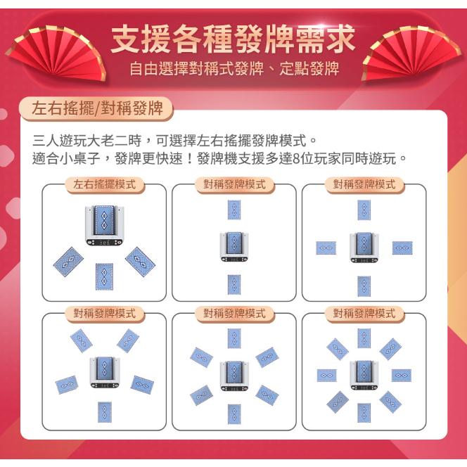 《 可遙控補牌 原廠 公司貨 》YOUPAI 有牌 MAX 第三代 撲克牌 自動發牌機 發牌機 多人發牌-細節圖4
