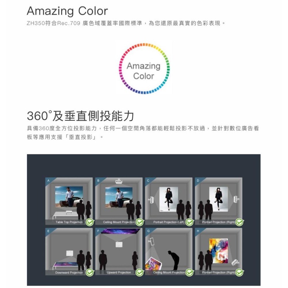 《 免運 原廠 送80吋布幕 》Optoma 奧圖碼 ZH350 1080p 輕巧型 高亮 雷射 商用投影機 雷射投影機-細節圖7