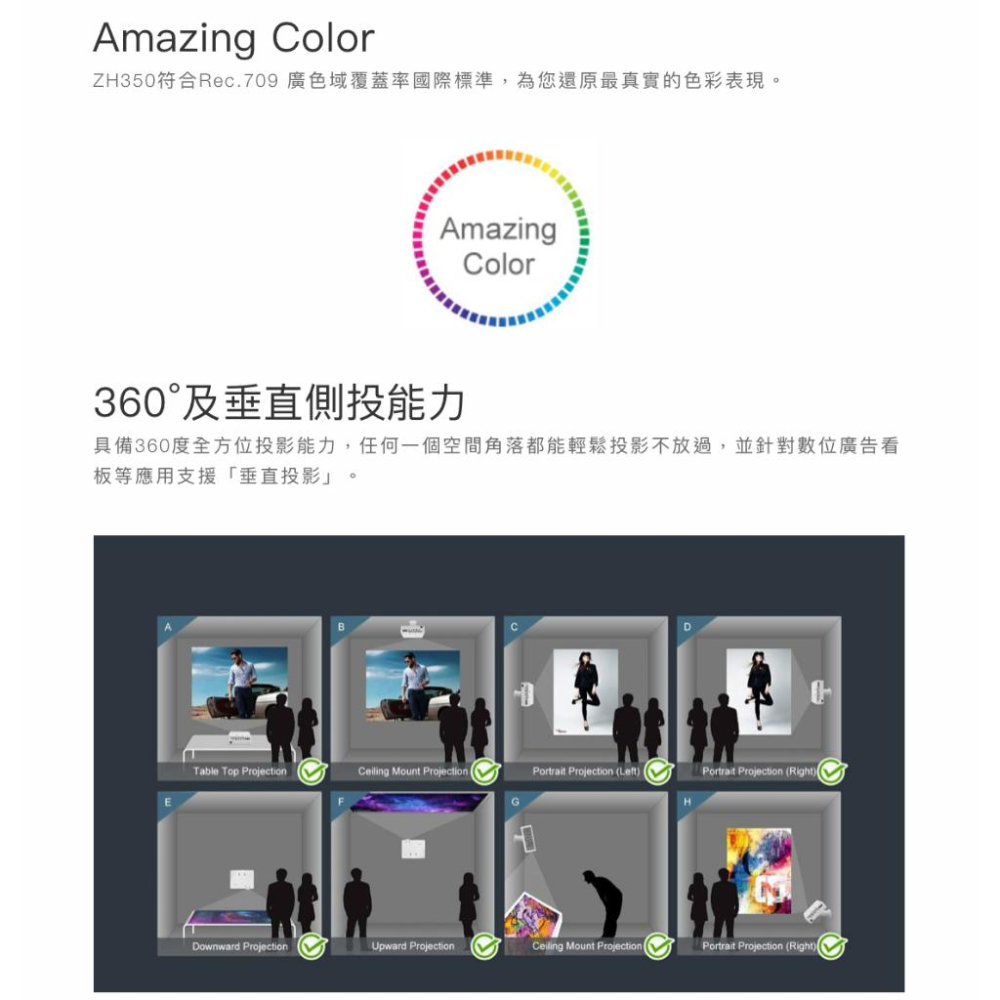 《 免運 原廠 送80吋布幕 》Optoma 奧圖碼 ZH350 1080p 輕巧型 高亮 雷射 商用投影機 雷射投影機-細節圖7