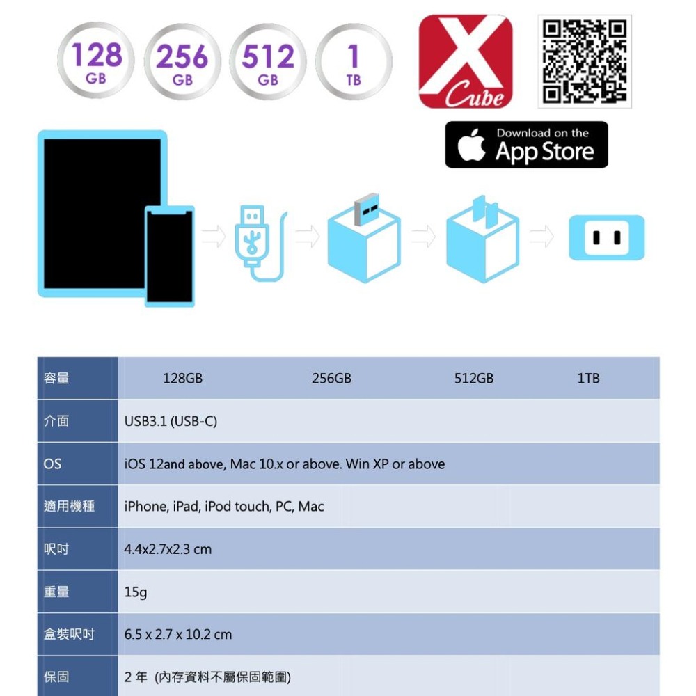 《 現貨 免運 蘋果手機專用 》Piodata iXflash Cube 備份酷寶 備份豆腐 USB 手機備份 自動備份-細節圖8
