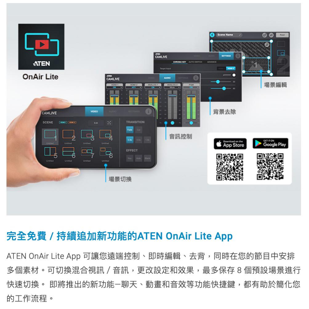《 聊聊享折扣 原廠 》ATEN CAMLIVE PRO UC3022 4K 雙HDMI 影音擷取盒 直播 導播 擷取盒-細節圖4