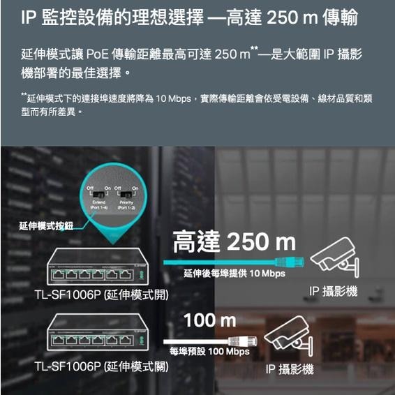 《 tp-link 免運 公司貨 6 埠 》TL-SF1006P 4 PoE+ 10/100Mbps 桌上型 交換器-細節圖3