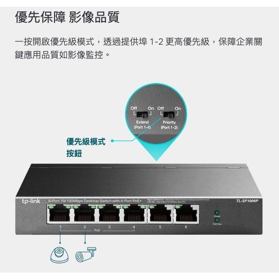 《 tp-link 免運 公司貨 6 埠 》TL-SF1006P 4 PoE+ 10/100Mbps 桌上型 交換器-細節圖5