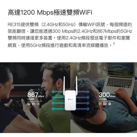 《 tp-link 免運 公司貨 》RE315 AC1200 Mesh WiFi 5 訊號 無線 訊號延伸器 延伸器-細節圖3