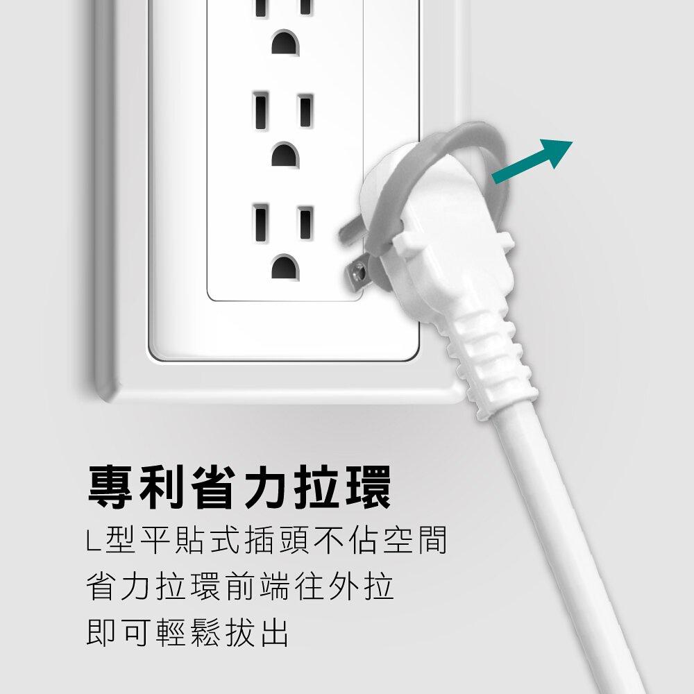 《 免運 現貨 附發票 6孔 180cm 》KINYO CGU333-6 3開 3插 3USB 安全 延長線 1.8M-細節圖3