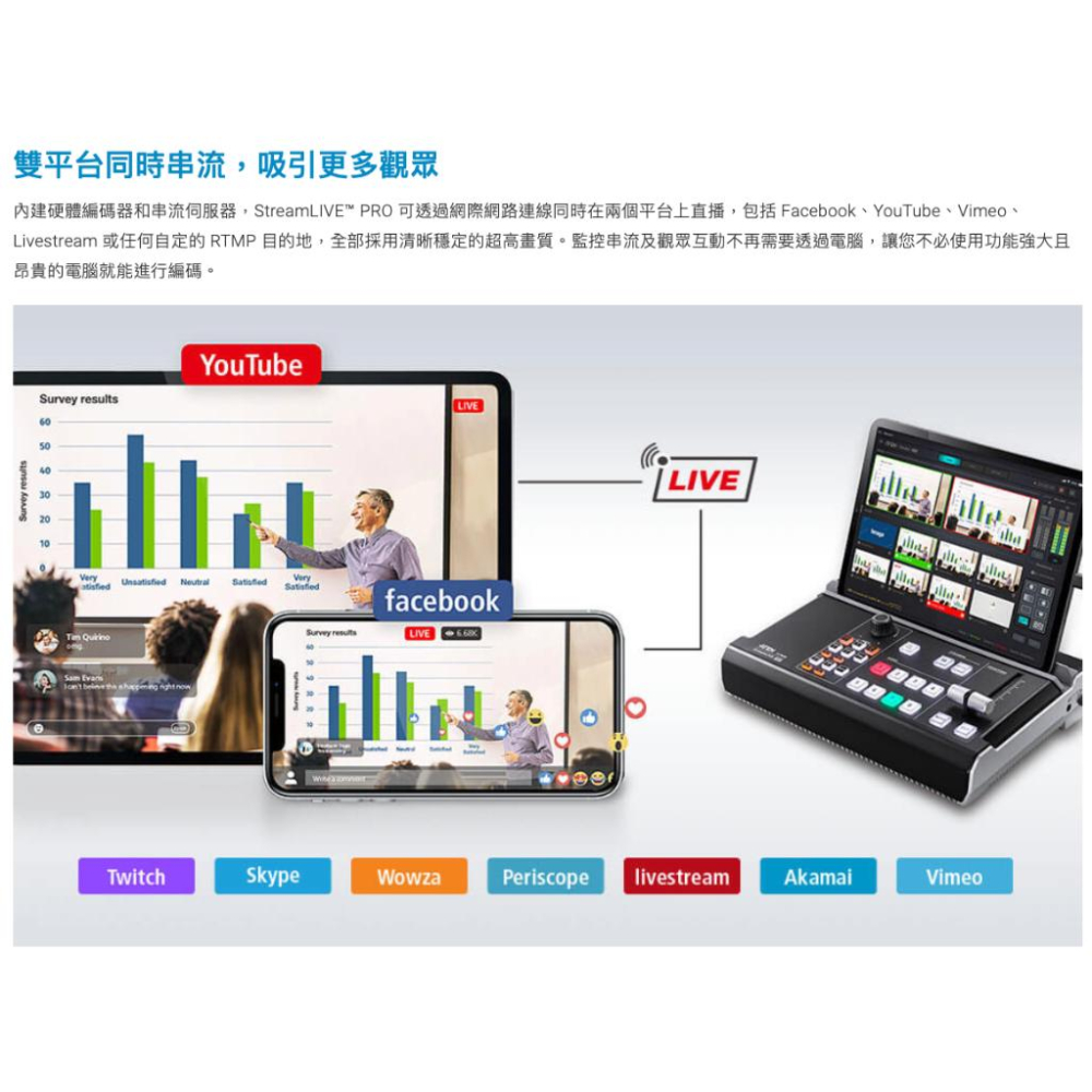 《 下殺 即將完售 》ATEN StreamLIVE PRO UC9040 1080p 多功能直播機 導播機 直播 串流-細節圖7