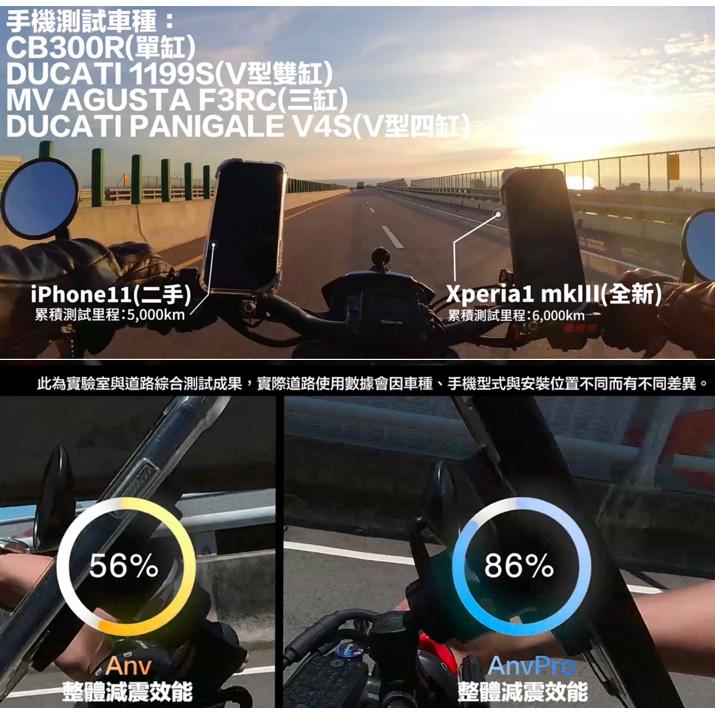 《 免運 新款 雙磁浮 台灣製造 鉗式 》Takeway HAWK1-PH05-AnvPro 黑隼Z手機座 極限運動夾-細節圖2