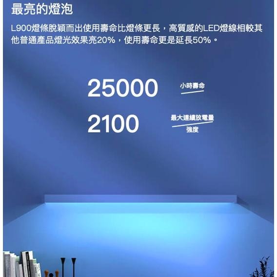 《 tp-link 原廠 智慧家電 5米 》TP-LINK Tapo L900-5 WiFi 多彩 情境 燈條 燈帶-細節圖2
