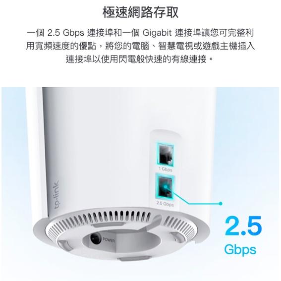 《 tp-link 免運 1入 》Deco X90 AX6600 Mesh WiFi 6 網狀 路由器 無線 分享器-細節圖9