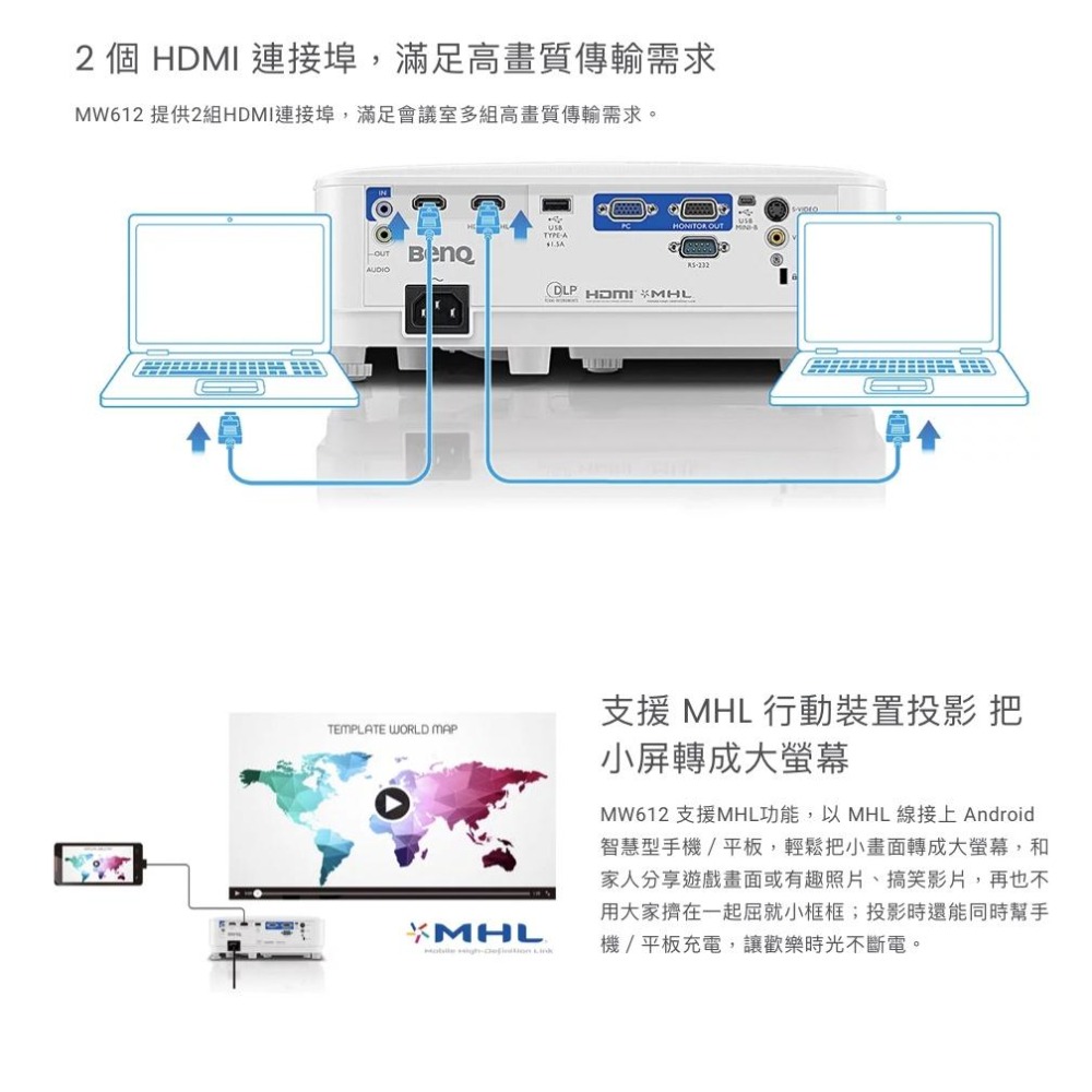 《 免運 原廠 4000流明 送HDMI線材 》BenQ 明基 MW612 WXGA 商用 高亮度 會議室 投影機-細節圖3