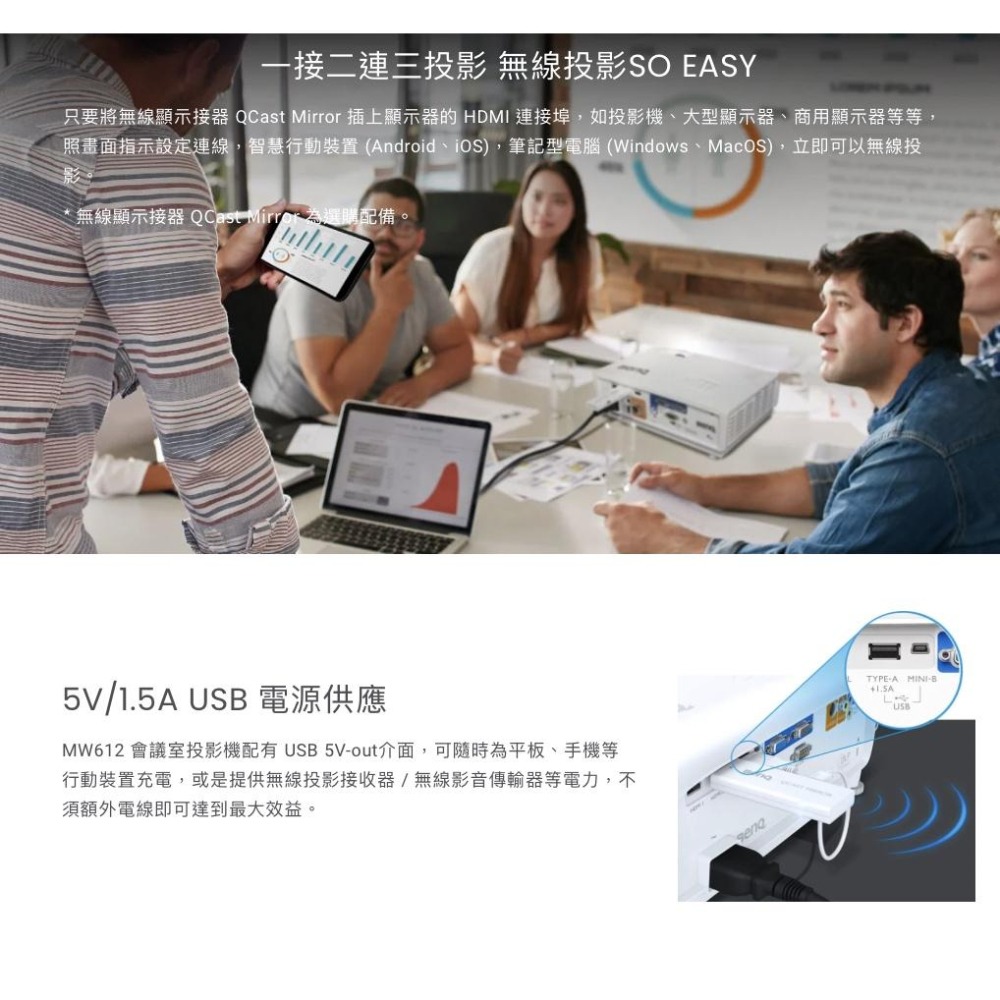《 免運 原廠 4000流明 送HDMI線材 》BenQ 明基 MW612 WXGA 商用 高亮度 會議室 投影機-細節圖4