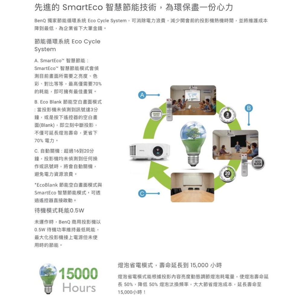 《 免運 原廠 4000流明 送HDMI線材 》BenQ 明基 MW612 WXGA 商用 高亮度 會議室 投影機-細節圖5