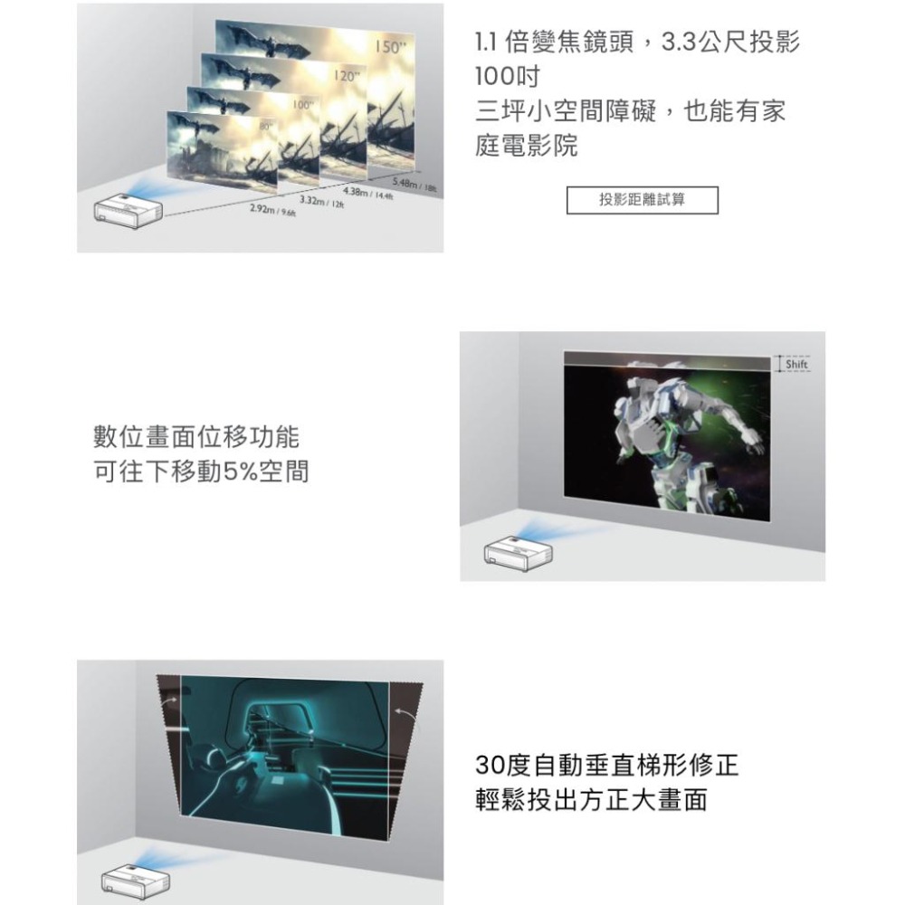 《 免運 原廠 3500流明 送 HDMI線材 》BenQ 明基 TH585P 1080p 低延遲高亮遊戲三坪機 投影機-細節圖7