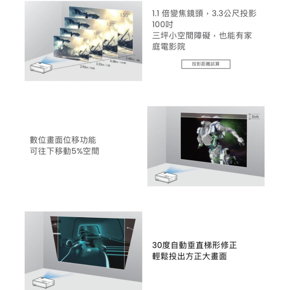 《 免運 原廠 3500流明 送 HDMI線材 》BenQ 明基 TH585P 1080p 低延遲高亮遊戲三坪機 投影機-細節圖7