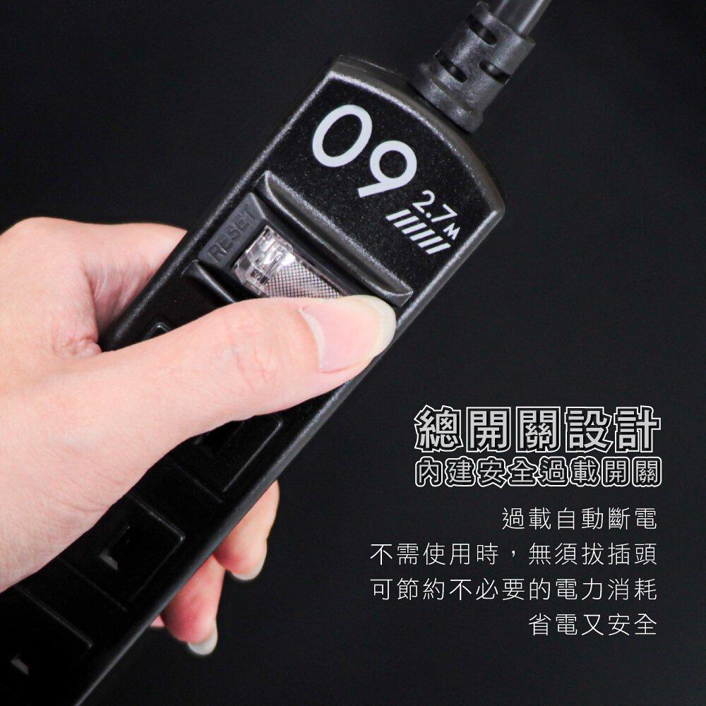 《 現貨 附發票 3孔 270cm 》KINYO WLF-2139 1開 3插 安全 延長線 2.7M-細節圖2