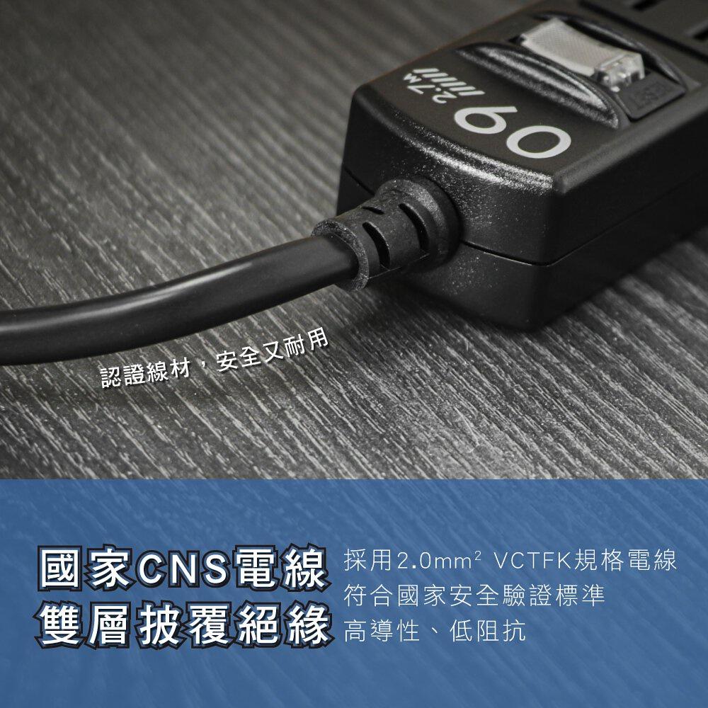 《 現貨 附發票 3孔 270cm 》KINYO WLF-2139 1開 3插 安全 延長線 2.7M-細節圖4