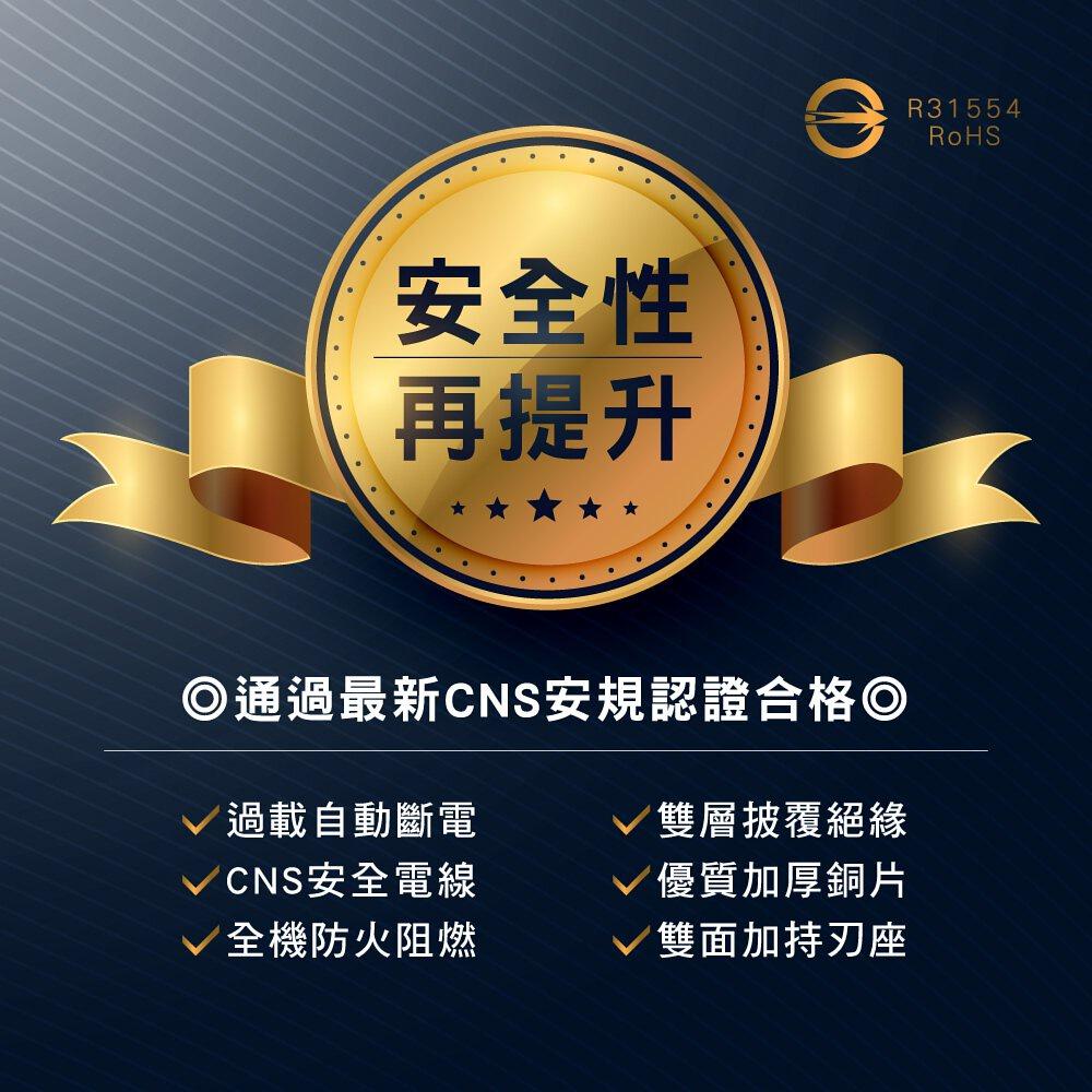 《 現貨 附發票 3孔 270cm 》KINYO WLF-2139 1開 3插 安全 延長線 2.7M-細節圖6