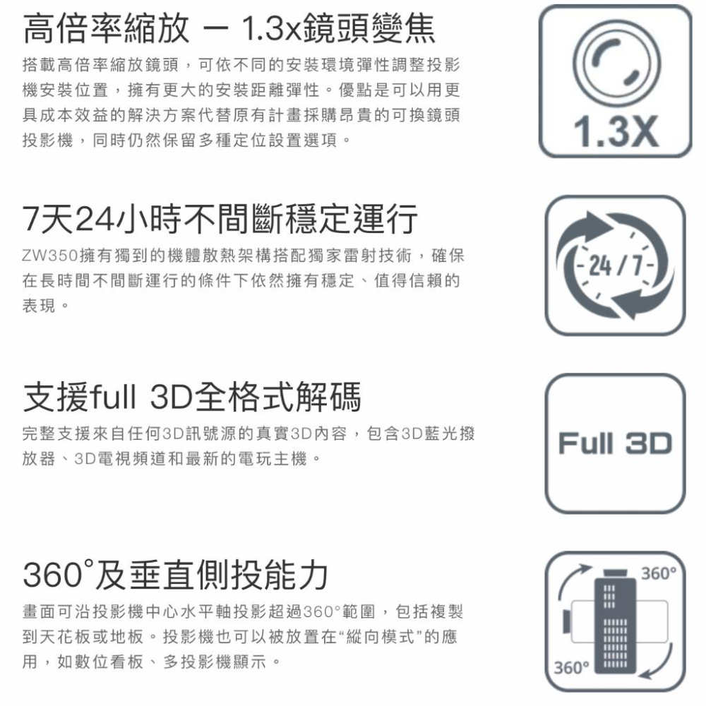 《 免運 原廠 送 HDMI線材》Optoma 奧圖碼 ZW350 WXGA 輕巧型 高亮 雷射 商用投影機 雷射投影機-細節圖5