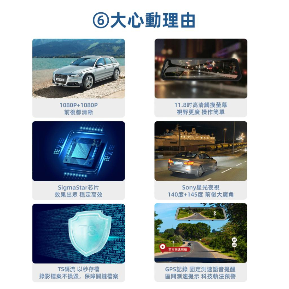 《 免運 現貨 送 128G卡》PAPAGO Ray CP Power 電子後視鏡 行車紀錄器 雙鏡頭 電子式 後視鏡-細節圖2