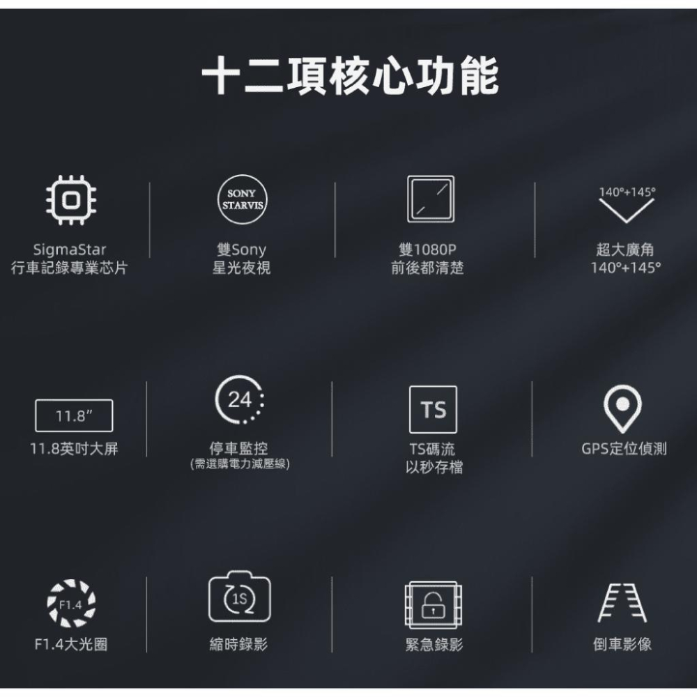 《 免運 現貨 送 128G卡》PAPAGO Ray CP Power 電子後視鏡 行車紀錄器 雙鏡頭 電子式 後視鏡-細節圖3