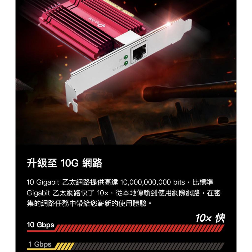 《 tp-link 原廠 公司貨 》TX401 10 Gigabit PCI Express 網卡 PCIe 網路卡-細節圖2