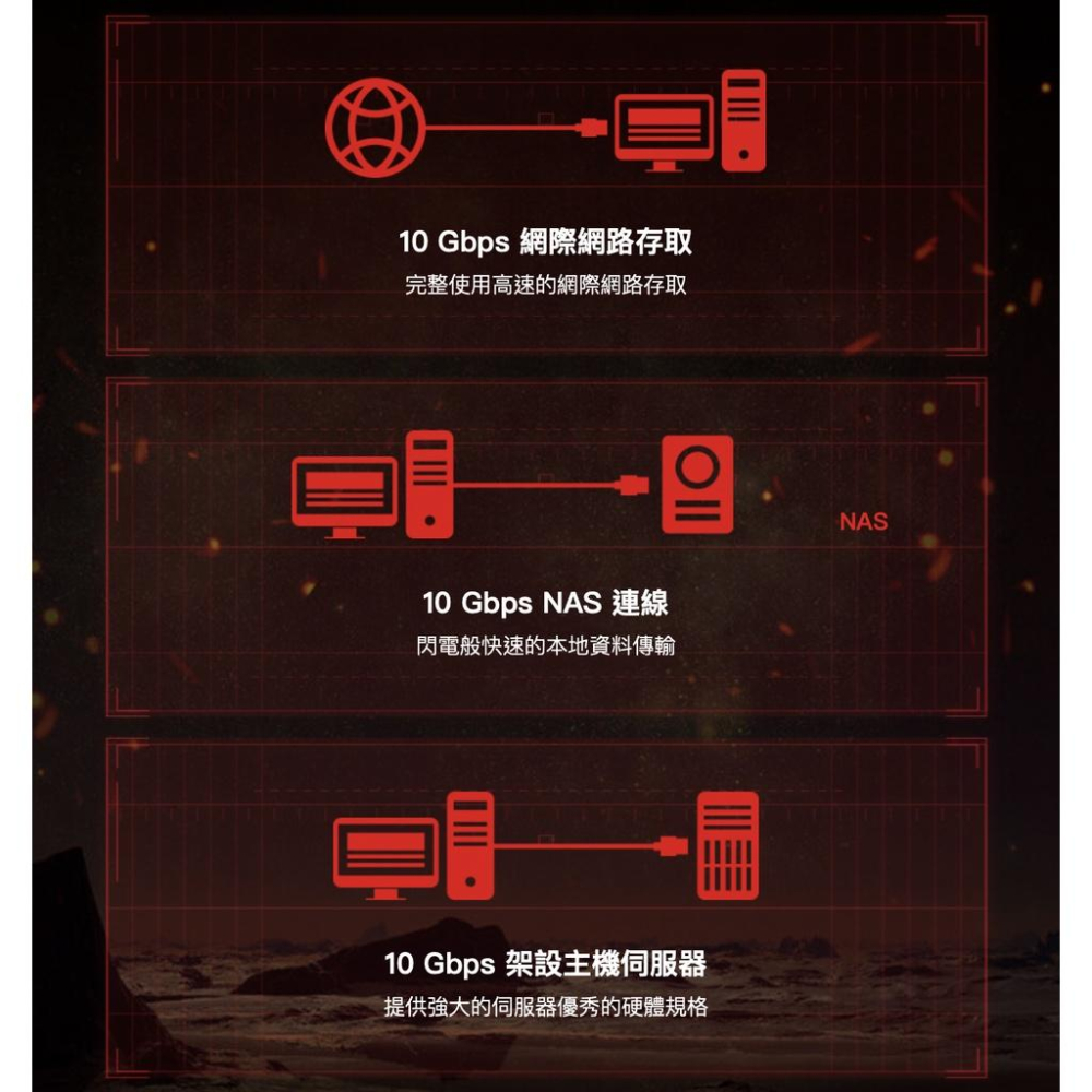 《 tp-link 原廠 公司貨 》TX401 10 Gigabit PCI Express 網卡 PCIe 網路卡-細節圖3