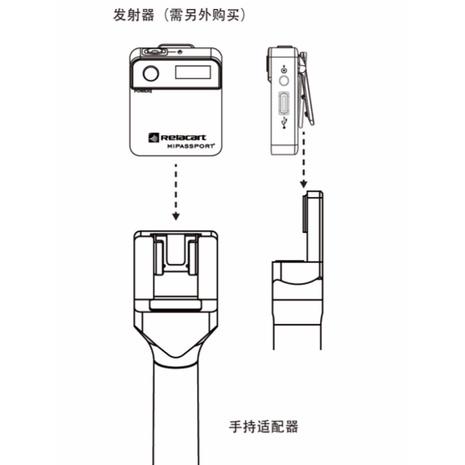 《 免運 台灣出貨 公司貨 附發票 》Relacart 力卡 Mi系列 無線麥克風 手持轉換套件 手持 採訪配件-細節圖3