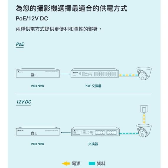 《 tp-link 免運 公司貨 半球型 》VIGI C400HP 2.8 / 4mm NVR 網路攝影機 監視器-細節圖9