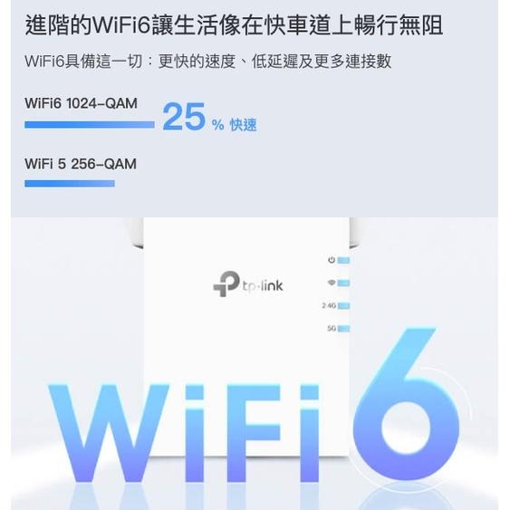 《 tp-link 免運 公司貨 》RE705X AX3000 Mesh WiFi 6 無線 訊號延伸器 延伸器-細節圖3