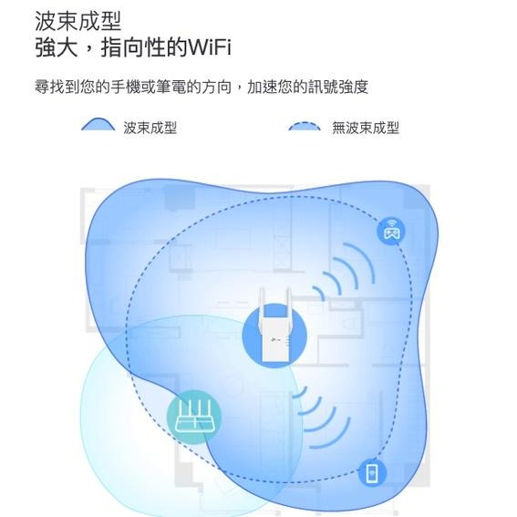 《 tp-link 免運 公司貨 》RE705X AX3000 Mesh WiFi 6 無線 訊號延伸器 延伸器-細節圖6