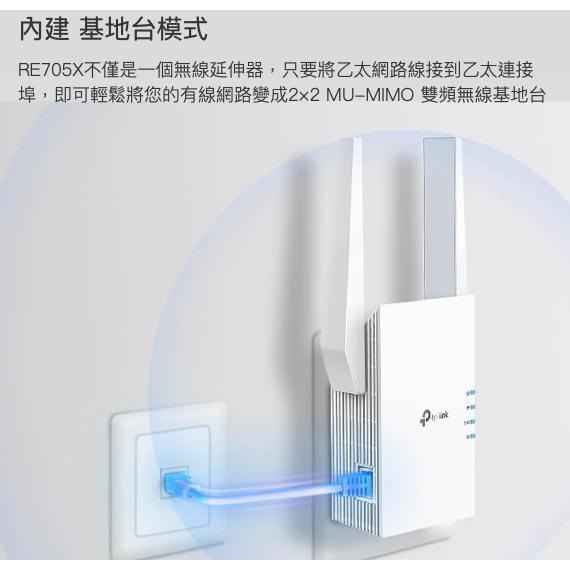 《 tp-link 免運 公司貨 》RE705X AX3000 Mesh WiFi 6 無線 訊號延伸器 延伸器-細節圖7