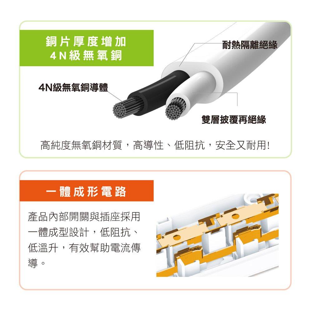 《 現貨 附發票 2孔 180cm 》KINYO NSD-212 中繼安全延長線 防雷擊 延長線 1.8M-細節圖3