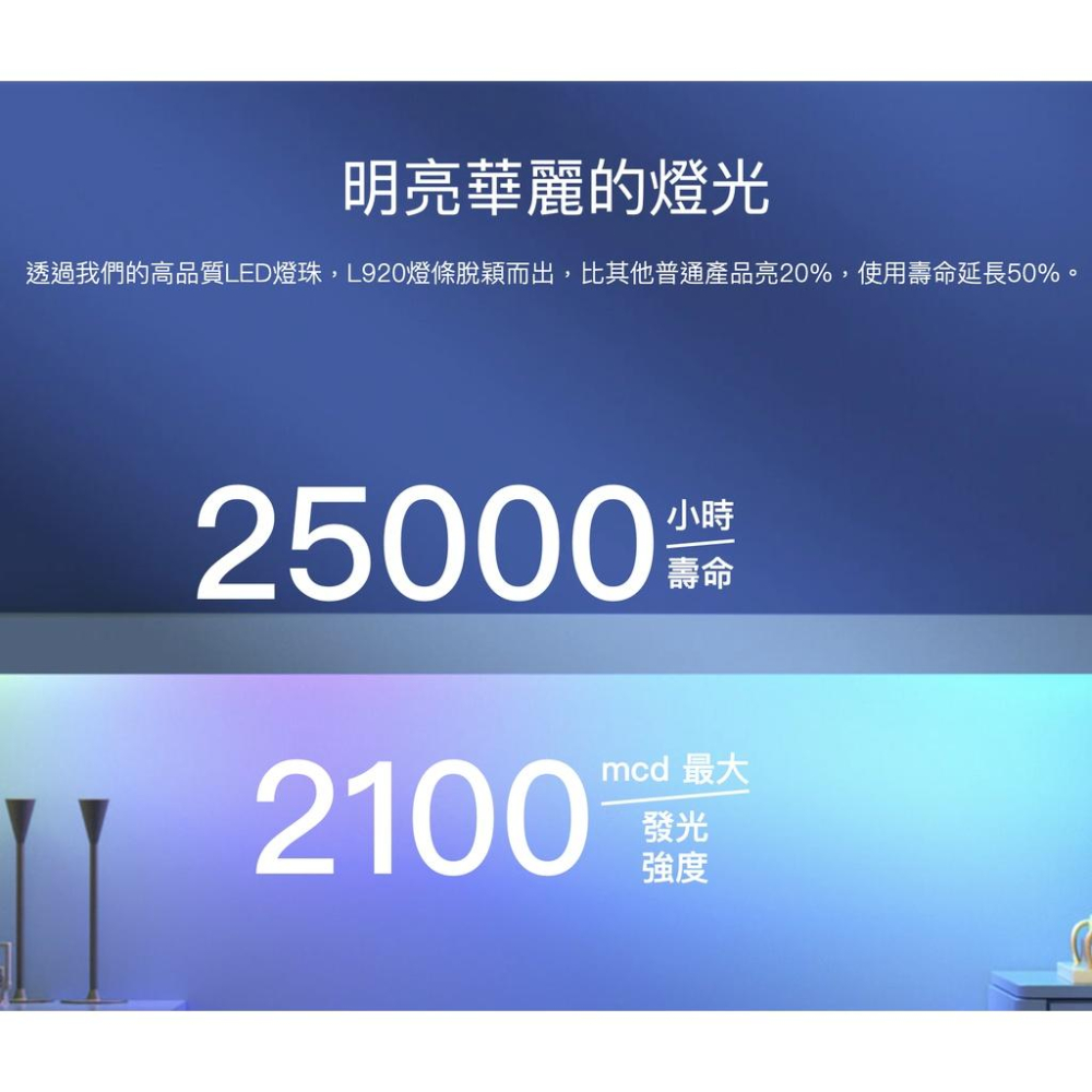 《 tp-link 原廠 公司貨 智慧家電 5米 全彩 》Tapo L920-5 智慧 WiFi 情境 燈條 燈帶-細節圖2