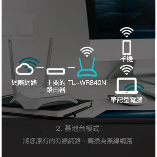 《 tp-link 免運 公司貨 》TL-WR840N 300Mbps 無線 N Wifi 路由器 無線分享器-細節圖4