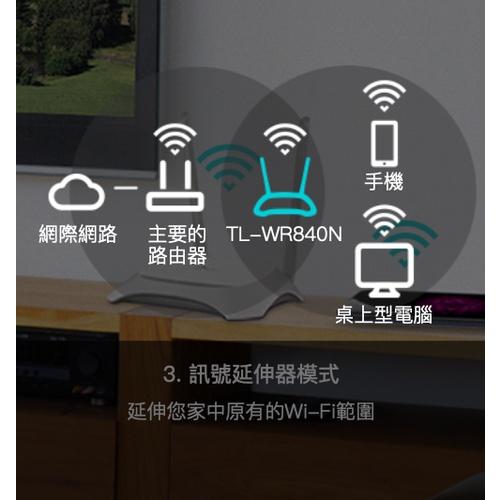 《 tp-link 免運 公司貨 》TL-WR840N 300Mbps 無線 N Wifi 路由器 無線分享器-細節圖5