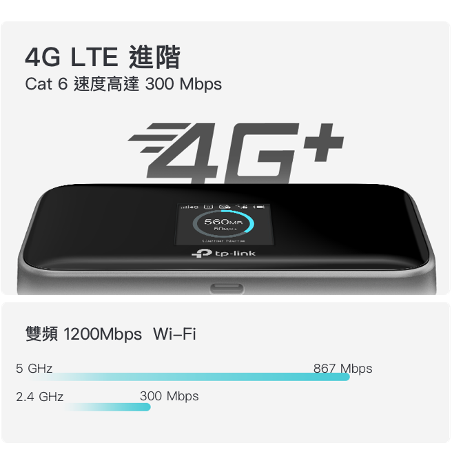 《 tp-link 原廠 公司貨 攜帶式 》M7450 4G 高階版 LTE 行動 WiFi 無線分享器-細節圖2