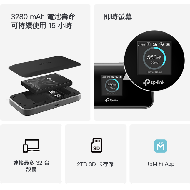 《 tp-link 原廠 公司貨 攜帶式 》M7450 4G 高階版 LTE 行動 WiFi 無線分享器-細節圖3