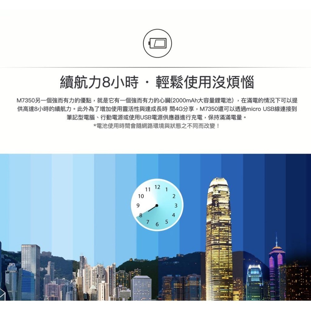 《 tp-link 原廠 公司貨 攜帶式 》M7350 4G 進階版 LTE 行動 WiFi 無線分享器-細節圖4