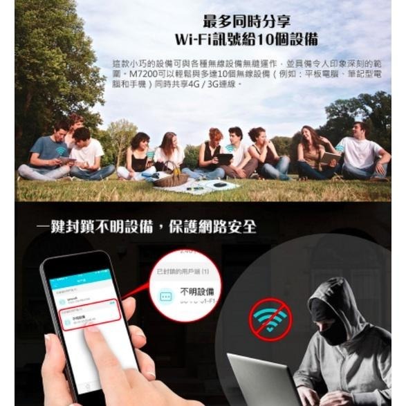 《 tp-link 原廠 公司貨 攜帶式 》M7200 4G 進階版 LTE 行動 WiFi 無線分享器-細節圖5
