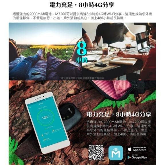 《 tp-link 原廠 公司貨 攜帶式 》M7200 4G 進階版 LTE 行動 WiFi 無線分享器-細節圖8