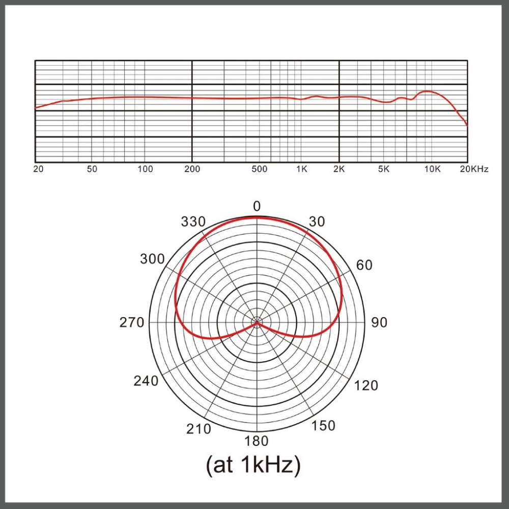 《 送 硬殼收納包 現貨 台灣出貨 公司貨 開發票 》TASCAM 達斯冠 TM-80 廣播級 電容式 麥克風-細節圖3