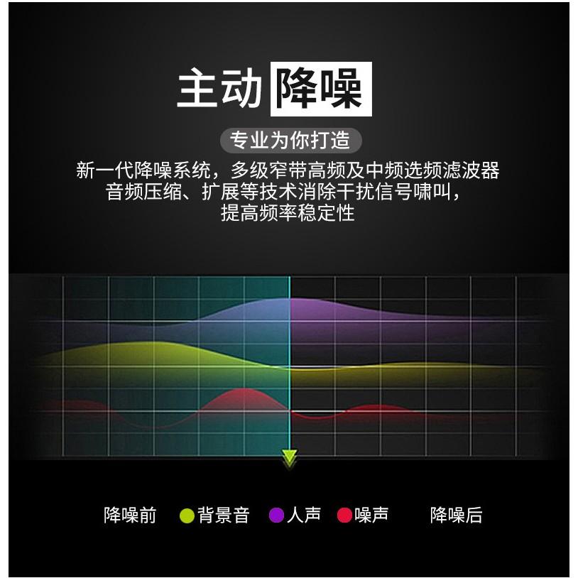 《 免運 台灣出貨 公司貨 附發票 》Relacart 力卡 領夾式 全指向 收音 麥克風 領夾麥-細節圖7