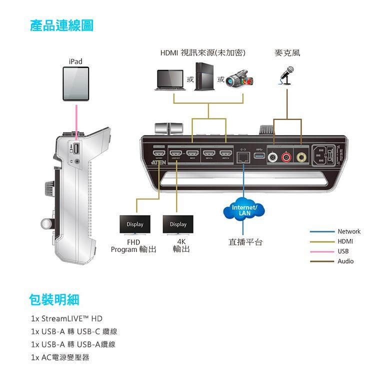 《 免運 限時優惠 原廠公司貨 開發票 》ATEN StreamLive HD UC9020 多功能 直播機  導播機-細節圖8
